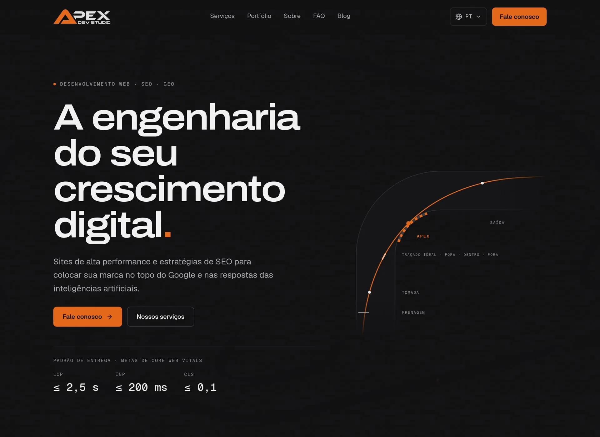 Hero do site da Apex Dev Studio com o título A engenharia do seu crescimento digital